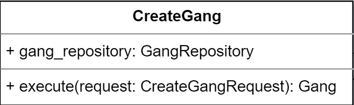Gang use case example